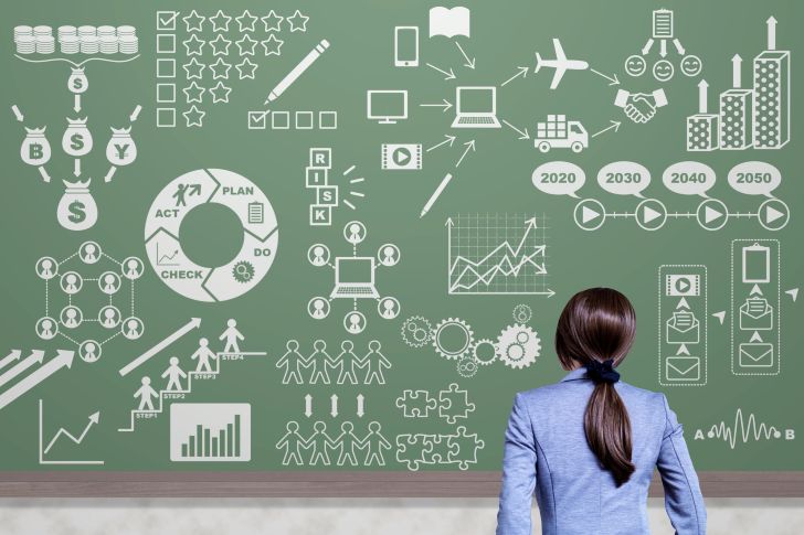 補助金事業計画書